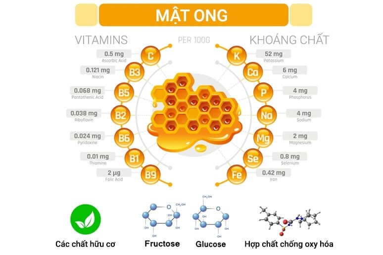 Mật ong hoa xuyến chi rừng Tà Đùng