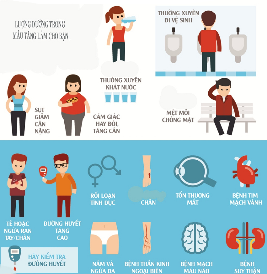 Đường bắp ăn kiêng Slim Calcium